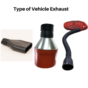 Types of exhaust hose
